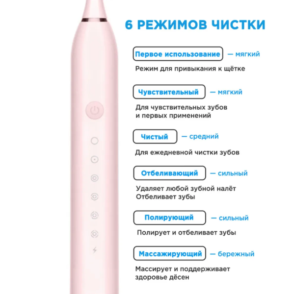 Электрическая зубная щетка Sonic toothbrush x-3 / Щетка с 4 насадками, цвет Розовый